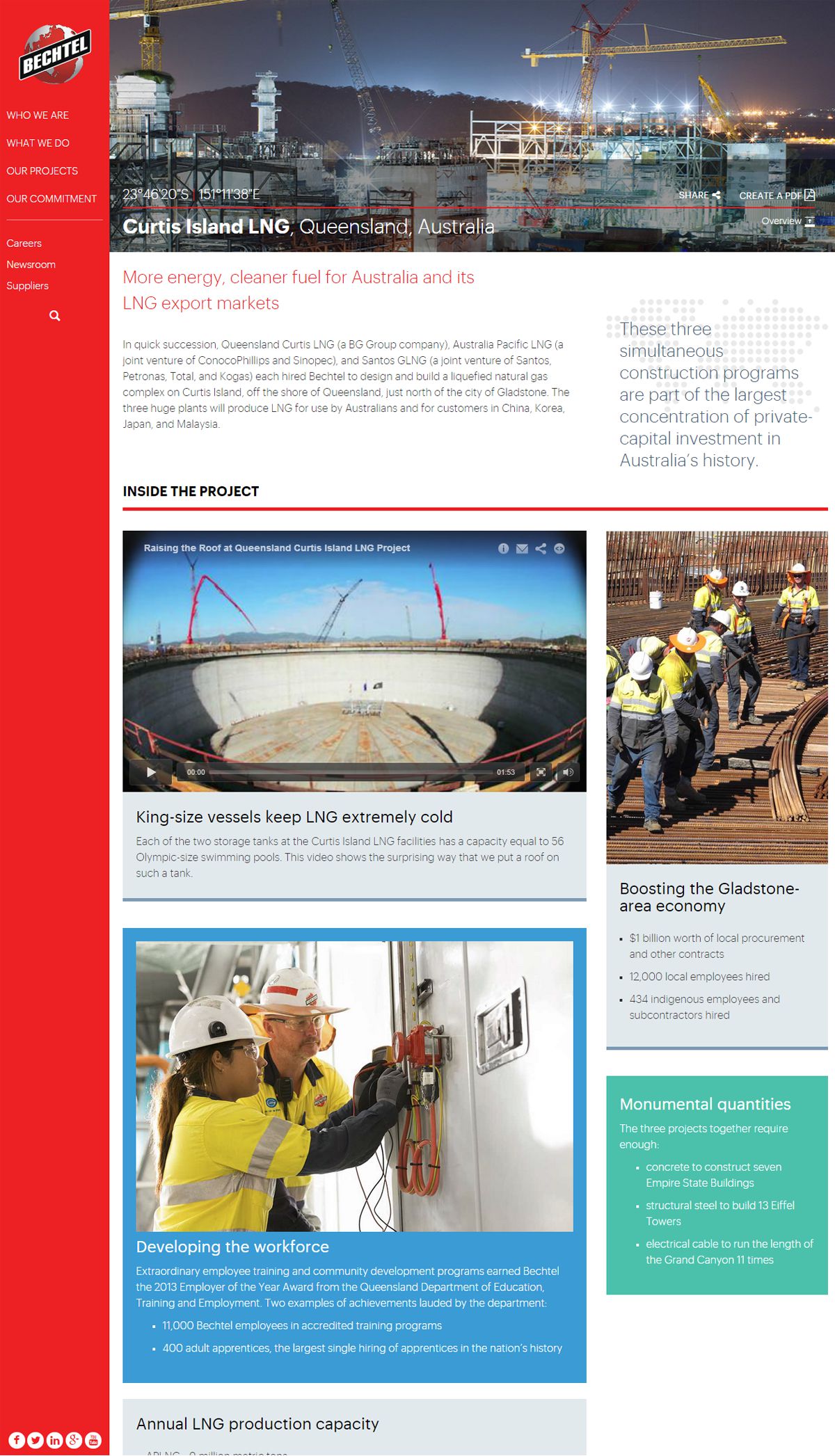 Bechtel Project Page Design