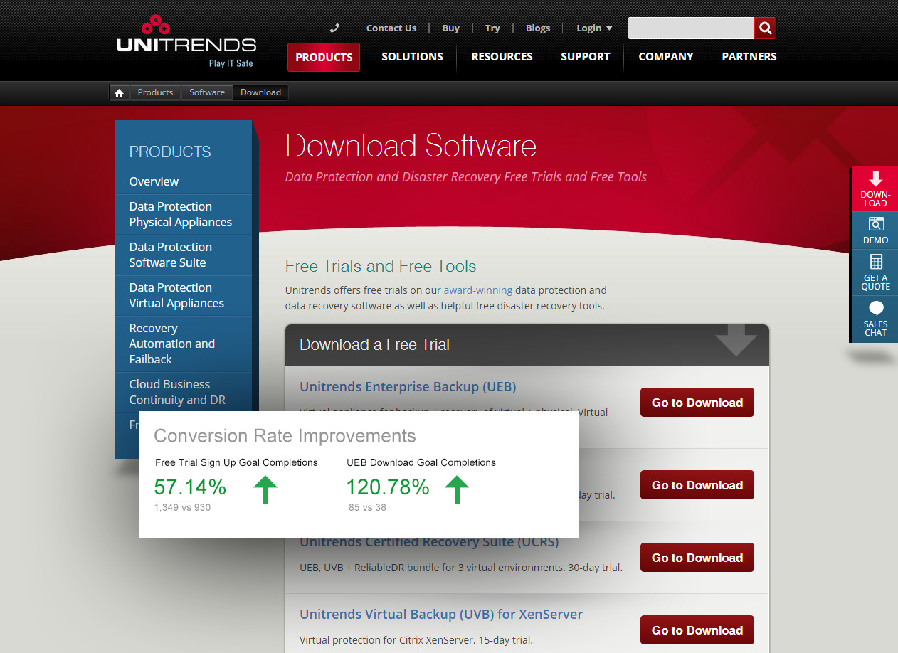 Unitrends Web Screenshot